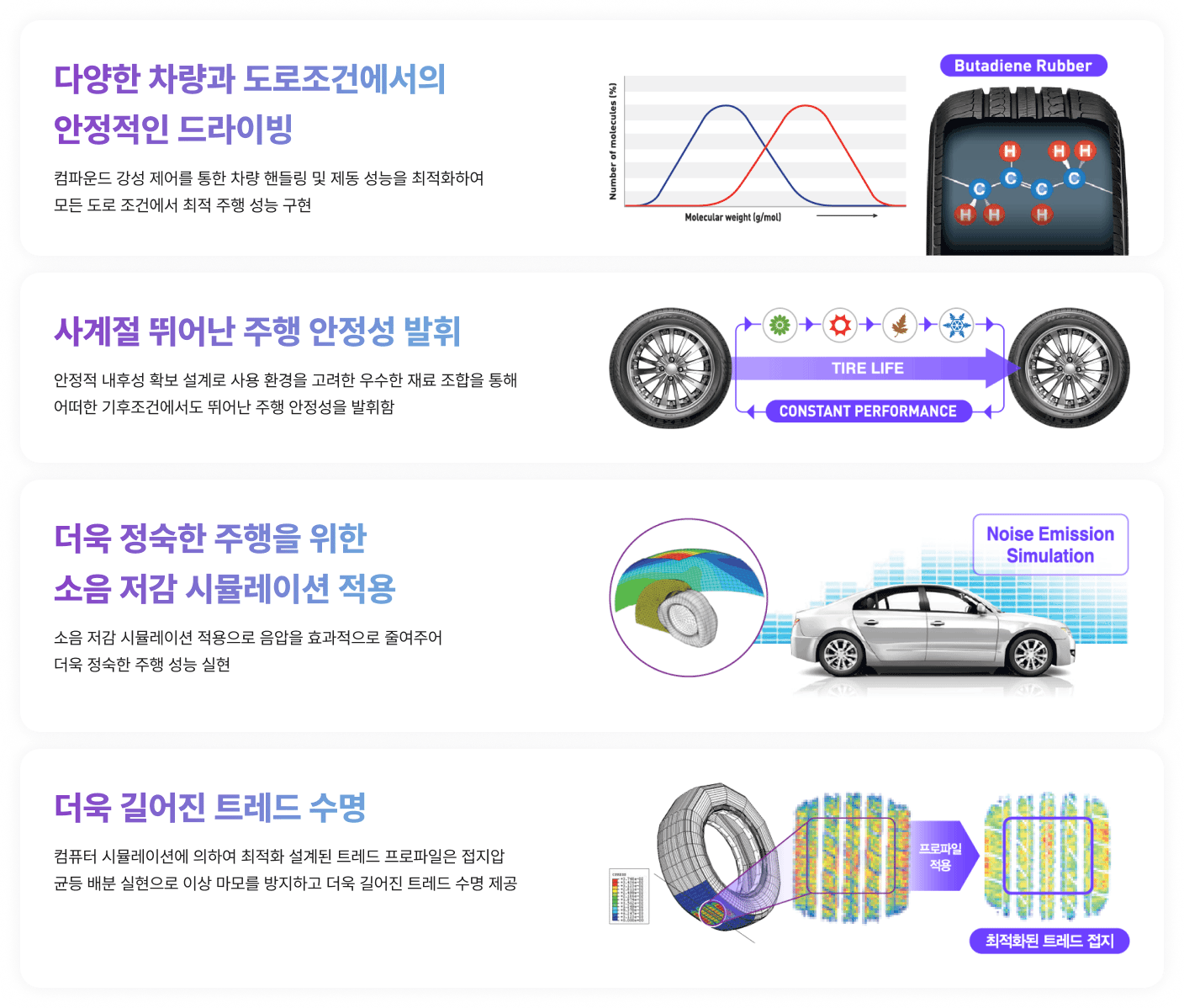타이어 상세 이미지